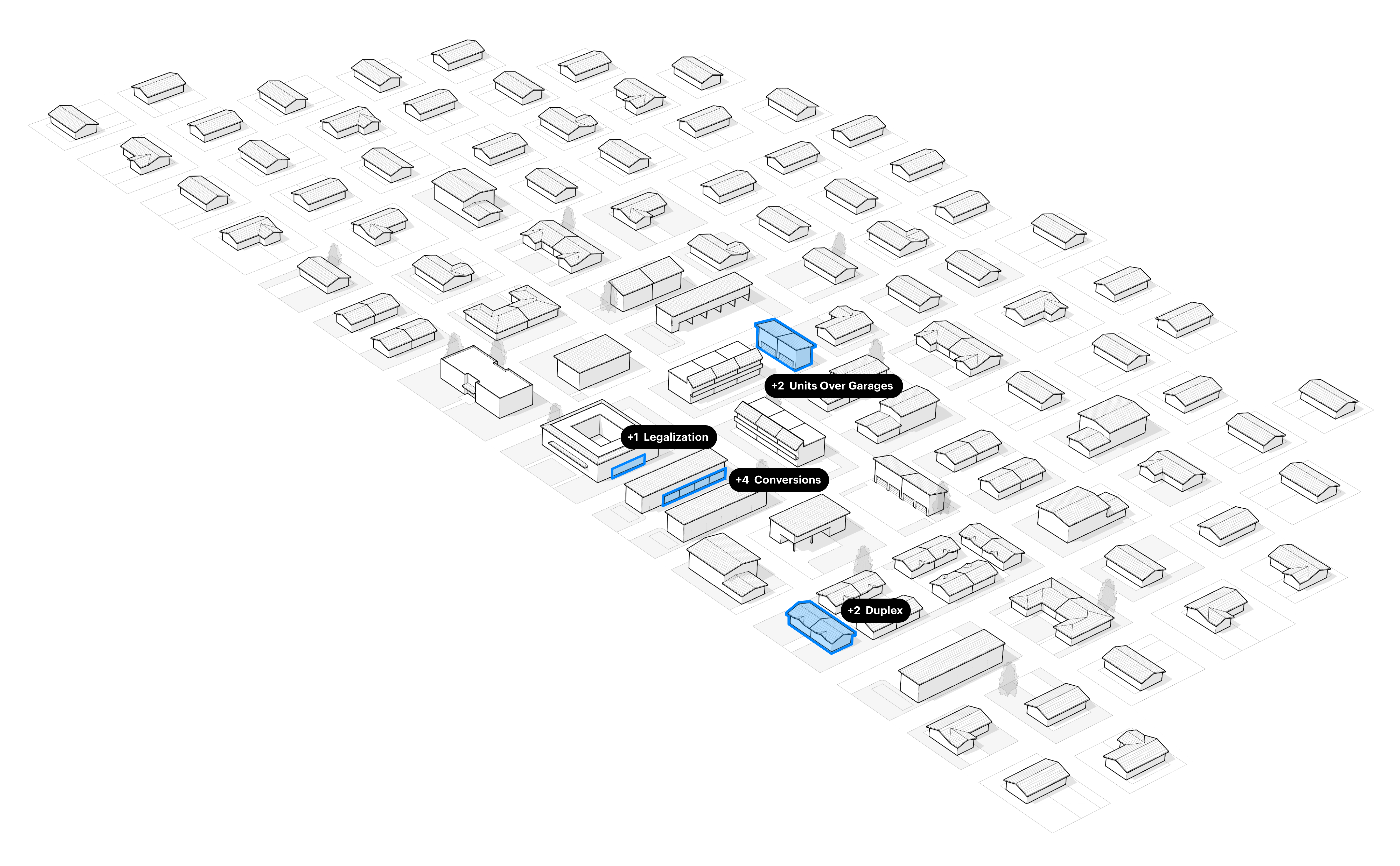 Axonometric drawing of a rental portfolio with new ADUs highlighted in blue and labelled by type